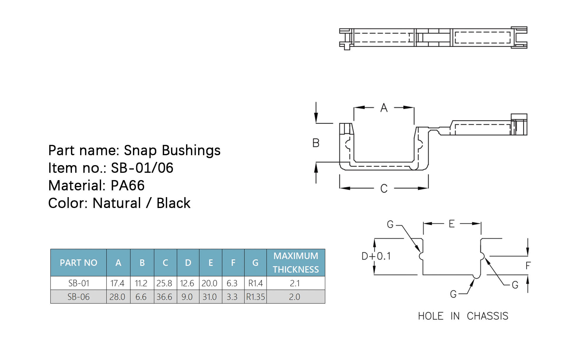 Snap Bushings SB-01